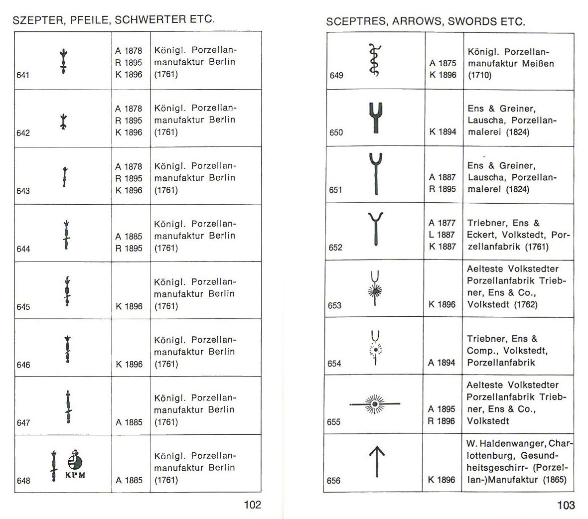 Markenlexikon 2 Deutschland Keramik
